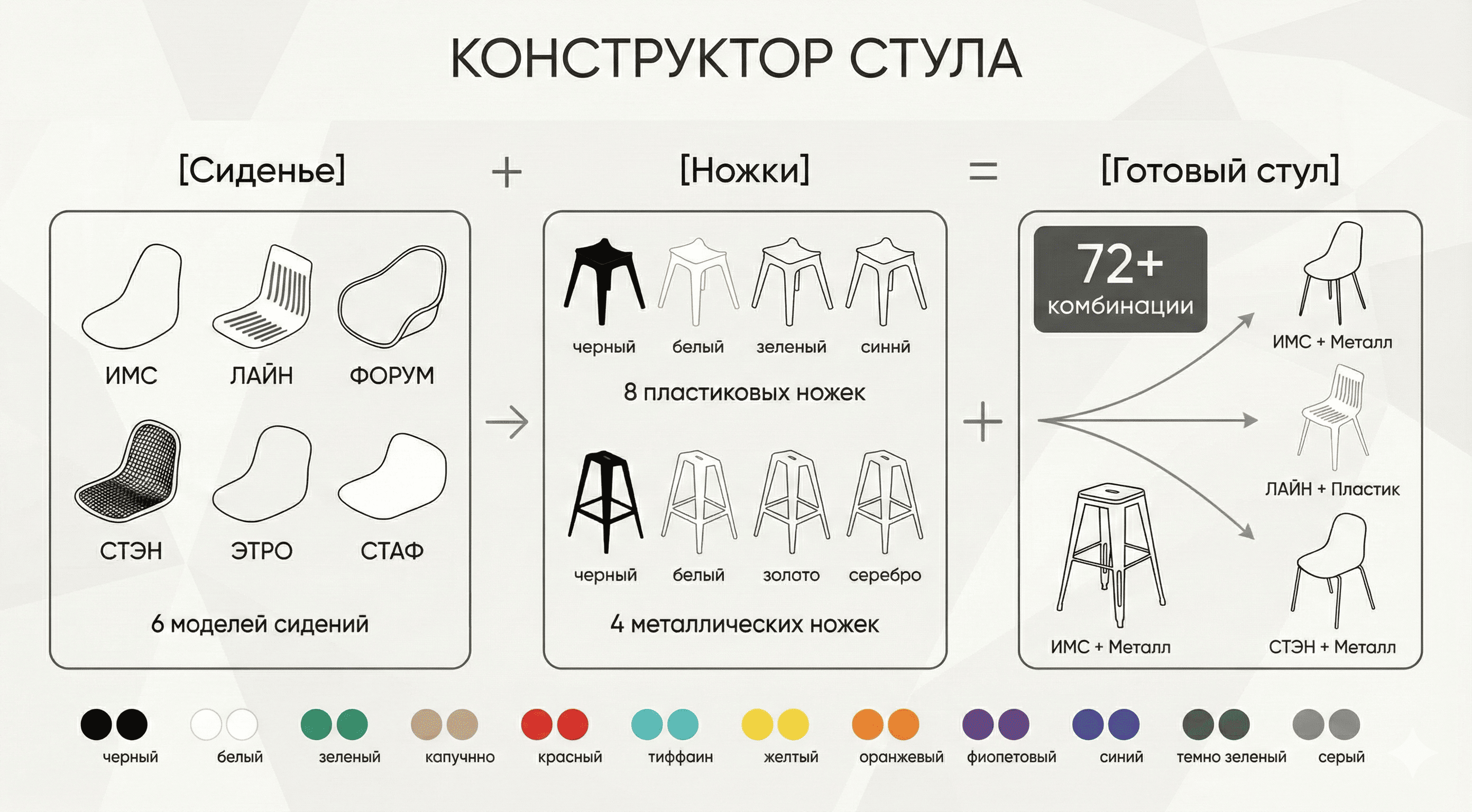 Варианты стульев